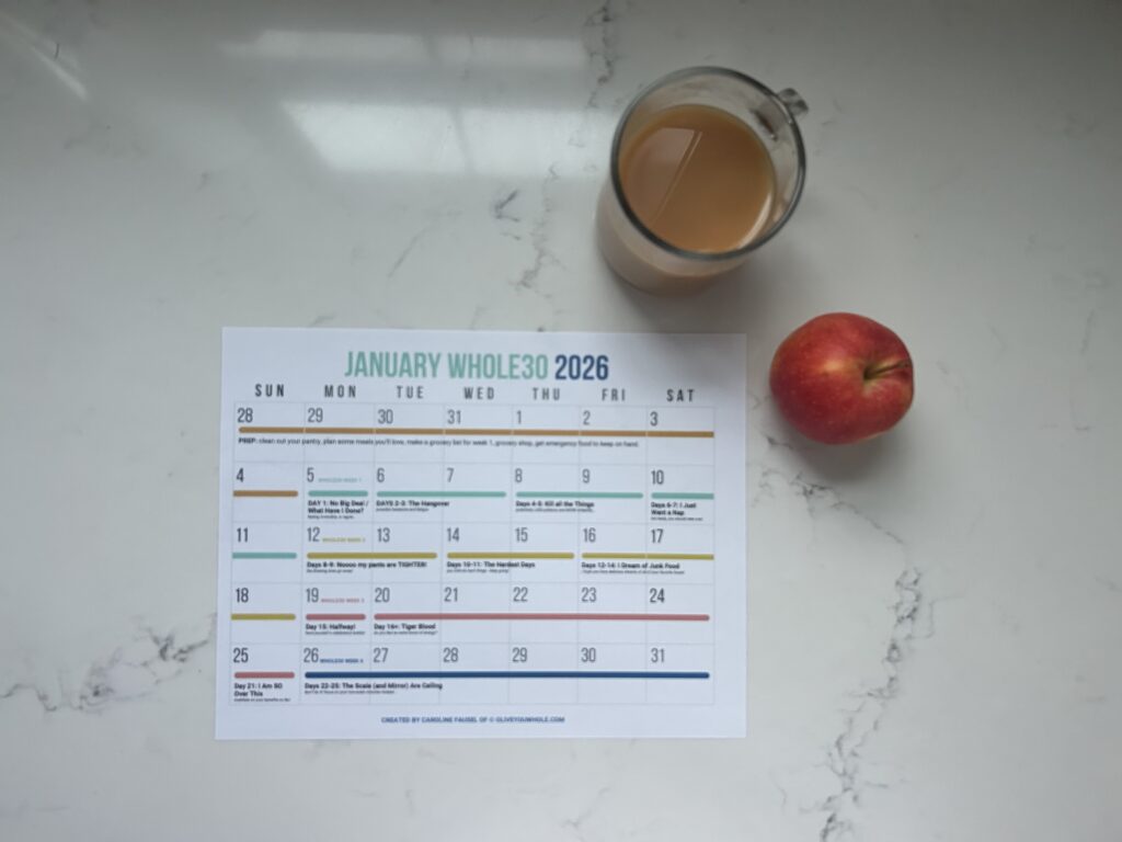 Printable Whole30 calendar showing 30-day timeline and daily expectations