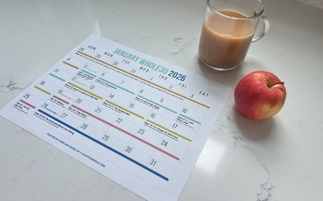 Printable Whole30 Calendar: 30-Day Timeline & Daily Expectations