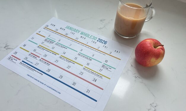 Printable Whole30 Calendar: 30-Day Timeline & Daily Expectations